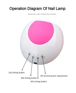 Lampe UV LED Sun2C 48W pour Séchage de Vernis Gel, Machine de Manucure et Pédicure avec Batterie, Sans Effet Noir sur les Mains, Emballée, pour Nail Art - Product Image 3