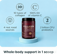 Poudre de peptides de collagène hydrolysé multi-sources OEM Nutrition, complément sans saveur