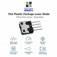 Diode laser verte SHARP GH15120M8C 515nm 20mW, boîtier plastique plat, pour alignement industriel, niveau laser, projecteur d'étoiles
