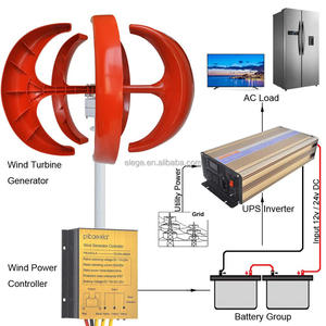 Venta al por mayor en grandes cantidades más barata para más de 100 USD/60 USD por unidad: Aerogenerador doméstico de eje vertical pequeño de 100W, 500W, 800W, EL-800W, 500W V - Product Image 5