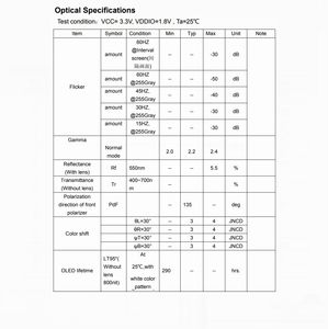 Module d'affichage AMOLED 2,4 pouces 60 Hz 0,5 mm fin avec interface MIPI DSI Verre 0,25 mm - Product Image 6