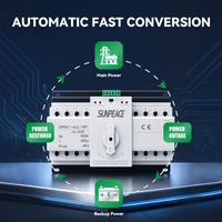 Commutateur de Transfert Automatique CC CA ATS 63A 100A 110V 220V 230V 2P 3P 4P Triphasé Solaire Double Alimentation