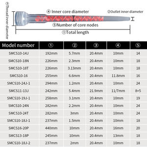 ท่อกวนผสมมีกาว SMCS10-18J-2 AB แบบเกลียวหัวฉีดกวนเครื่องมืออัดฉีดแบบคงที่สำหรับงานก่อสร้างผสมแบบคงที่ - Product Image 3