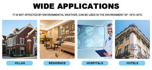 <span class=keywords><strong>Pompe</strong></span> <span class=keywords><strong>à</strong></span> <span class=keywords><strong>chaleur</strong></span> R290 Onduleur air-eau <span class=keywords><strong>Pompe</strong></span> <span class=keywords><strong>à</strong></span> <span class=keywords><strong>chaleur</strong></span> fendue Refroidissement et chauffage Dhw High <span class=keywords><strong>Cop</strong></span> Faible bruit 5kw 10kw Pompa Ciepla Split - Product Image 5