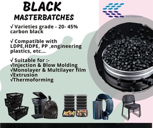 SHENYU Colorant en vrac pour plastique, personnalisable, haute qualité, PE PP HDPE noir, qualité moulage par injection, en promotion - Product Image 4