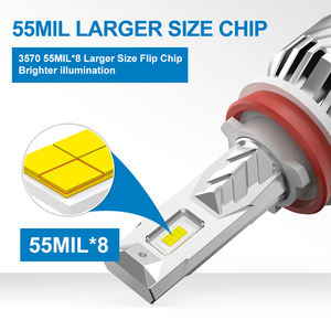 Lumière de voiture d'usine 9005 Structure d'entraînement de produit linéaire Simple et faible taux d'échec Luces Led Auto Para H7 H11 phare Led H4 - Product Image 5