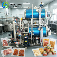Autoclave alimentaire haute pression, cuve de stérilisation à haute pression continue, cuve de stérilisation haute température