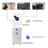 EEL solaire pv plus batterie de stockage 48 volts 230ah 28ah 5kw 10kw 15kw 20kw batterie électrique domestique murale pour système de stockage d'énergie