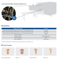 Machine à fabriquer des cornets de gaufrettes à grande vitesse, ligne de production industrielle de biscuits et de cornets de crème glacée en acier inoxydable, système de cuisson industriel 24 têtes