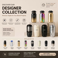 Tumbler Estetico da 40oz con Cannuccia e Coperchio, Tazza Termica in Acciaio Inox 304, Colori Macaron per Creatori di Contenuti, Servizio ODM