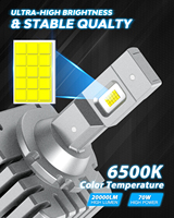 Novsight D1S D3S D4S Voiture Led Phare D2S 6000K Lumière D2S 50W 100W 360 12V Auto Ampoule D1R D2R Lampe D2S Led