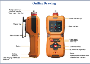 Détecteur de gaz portable Zetron MS600 6-en-1 avec imprimante Bluetooth pour toute combinaison de 6 gaz LEL TVOC COx H2S CH4 donc O3 EX - Product Image 6