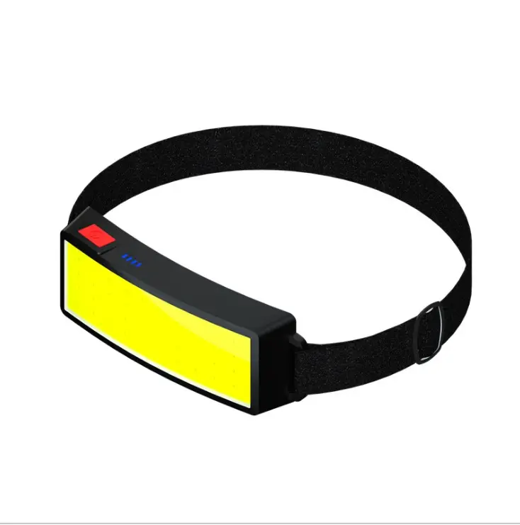 3 Mode COB+LED Outdoor Headlamp Headlight Torch Hi-Beam Work Light Flashlight