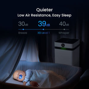 เครื่องฟอกอากาศอัจฉริยะ <span class=keywords><strong>Airdog</strong></span> X8 สำหรับใช้ในบ้าน ผลิตในจีน พร้อมหน้าจอแสดงผล PM2.5 - Product Image 4