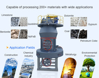 Molino Raymond de Barita YGM de Alta Capacidad 8-45 TPH 200-325 Mallas para Producción de Polvo de Yeso, Talco, Caolín y Mármol