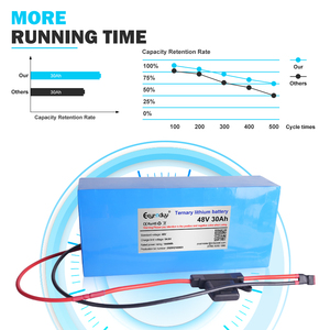 Custom 48V 30Ah Rechargeable Li-ion Battery for Electric Bicycles 24V 36V 60V 72V 7<strong>.</strong>5Ah 10Ah 15Ah 20Ah 25Ah 35Ah 40Ah 50Ah - Product Image 1