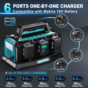 Inversor de Corriente Integrado de 1200W, <span class=keywords><strong>Cargador</strong></span> Rápido de 6A, 6 Puertos para Batería de 18V, Portátil, Onda Sinusoidal Pura, 230V AC/USB-A/USB-C, Luz LED - Product Image 4