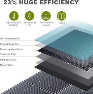 แผงโซลาร์เซลล์แบบพับได้ 600W โมโนคริสตัลไลน์ ประสิทธิภาพสูง 24% กันน้ำ IP66 พกพาสะดวกสำหรับการตั้งแคมป์และสถานีไฟฟ้าแบบออฟกริด - Product Image 5