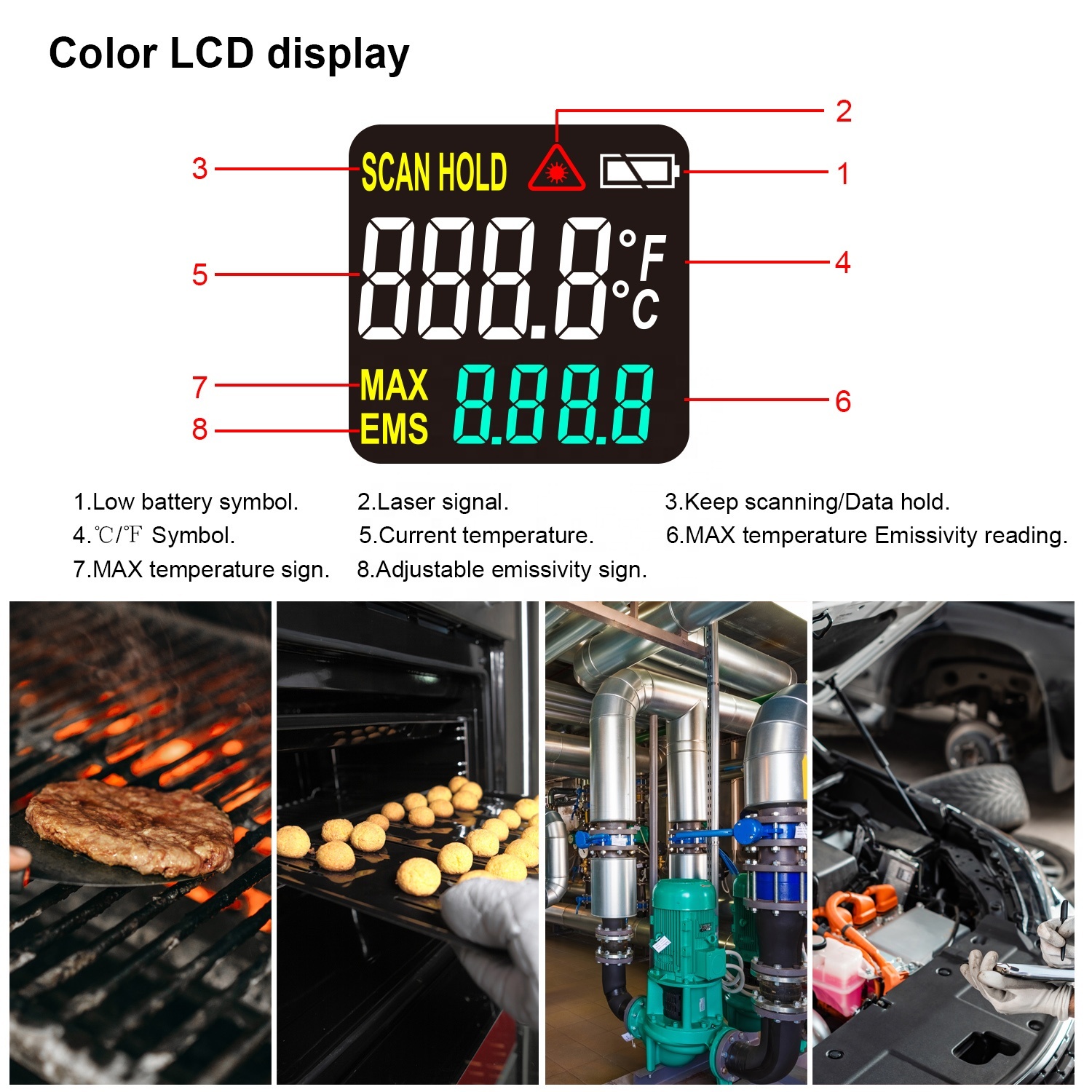 Digital Infrared Thermometer Gun – Double Laser High-Temperature Pyrometer for Industrial & Household Use - View 2