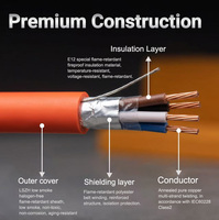 Câble électrique blindé en feuille d'aluminium CAT 3 PH120 2x1,5 mm² LSZH résistant au feu, cuivre toronné recuit
