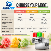 Machine à glace pilée commerciale GenJet 2022, multi-saveurs, en acier inoxydable, pour cafés, confiseries et stands de nourriture