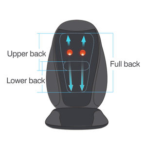 Coussin massant Shiatsu Nacken-und Rücken massage gerät mit beruhigender Wärme funktion und 3 Massage stilen rollen - Product Image 2