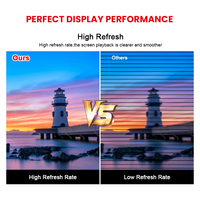 Layar LED Indoor dan Outdoor P2.5 P3.91 P4 P5 P6 P8, Layar Video LED, Billboard, Harga