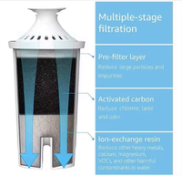 Filtre à eau par gravité en verre de 8 L, purificateur de comptoir, élimine le chlore, les métaux et les sédiments, conserve les minéraux naturels, améliore le goût