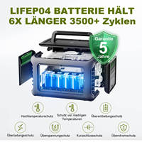 ALLPOWERS R600 Banco de energía solar 110V-240V Negro/Blanco 600W Estación de energía portátil Generador solar