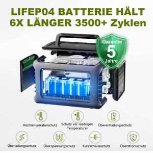 Allpowers R600เครื่องกำเนิดไฟฟ้าพลังงานแสงอาทิตย์110V-240V สีดำ/ ขาว600W - Product Image 3