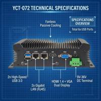PC industriel sans ventilateur YCT, Intel J4125, GPIO, RS232, double LAN Gigabit, 4K, signalisation numérique, POS, OEM, ODM