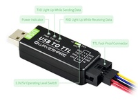 Convertidor industrial Waveshare USB a TTL con protección múltiple de chip FT232RL original, compatible con sistema múltiple Win/Linux/Mac