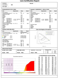 <span class=keywords><strong>Gafas</strong></span> <span class=keywords><strong>de</strong></span> Juego 2026, Modernas, Cuadradas, con Bloqueo <span class=keywords><strong>de</strong></span> Luz Azul, Estilo Gamer y Protección UV, Mejora del Sueño - Product Image 6