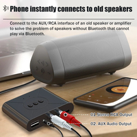 Récepteur audio TUTI en plastique 5.3, adaptateur audio sans fil stéréo avec prise AUX 3.5mm RCA, lecture intelligente de disque USB, kit pour maison, musique, TV, voiture