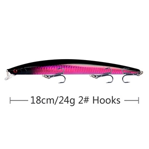 DUHNNUG 18cm 24g Esca <span class=keywords><strong>Artificiale</strong></span> Galleggiante Minnow in ABS, Corpo Lungo, Esca Dura Realistica <span class=keywords><strong>per</strong></span> Bass, <span class=keywords><strong>per</strong></span> Fiume e Acqua Salata - Product Image 4