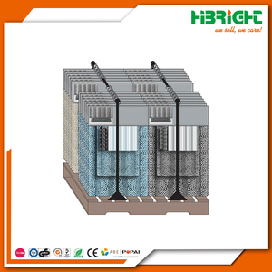 High Quality Metal Supermarket Rack for <b>Blanket</b> - Product Image 5