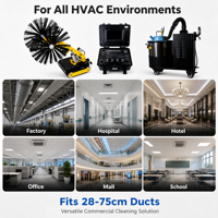 Robot de nettoyage de conduits de ventilation HVAC RJ-BOT Q37 avec inspection par caméra HD et aspiration