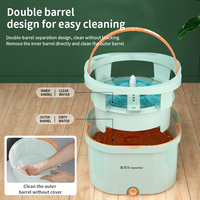 Homettler Optimal pour Serpillère Rotative Magique – Outils de Nettoyage de Sol de Remplacement avec Seau et Tête de Serpillère Rotative pour un Nettoyage Optimal