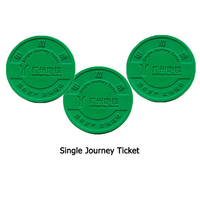 Offre Spéciale métro de billet de pièce de NFC