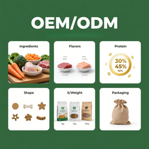 OEM/ODM Vente <span class=keywords><strong>en</strong></span> <span class=keywords><strong>gros</strong></span> Aliments secs <span class=keywords><strong>pour</strong></span> chiens à haute teneur <span class=keywords><strong>en</strong></span> protéines sous différentes formes - Product Image 6