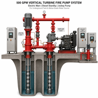 Système de pompe à incendie électrique diesel à turbine verticale de 500 GPM avec pompe jockey pour réservoir d'eau d'incendie souterrain