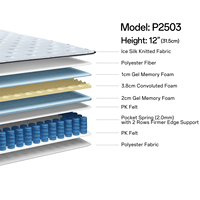 Matelas hybride à ressorts ensachés en mousse à mémoire de forme gel, à refroidissement par glace, soutien des bords, OEM