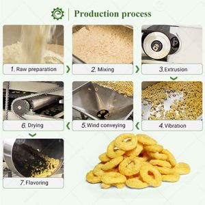 Máquina Extrusora de Snacks de Maíz y Mijo, Línea de Producción de Bolas de Arroz Inflado y Pequeños Productos de Trigo Inflado - Product Image 5