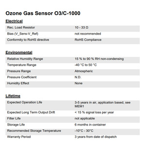 Sensor de Gas O3 Membrapor O3/C-1000, Detector de Ozono Fabricado en Suiza - Product Image 3