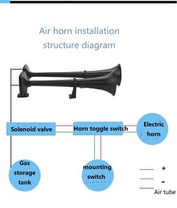 Hoge Kwaliteit Twee Trompet Luchthoorn Voor Volvo Scania <span class=keywords><strong>Daf</strong></span> Truck Trailer Boot Onderdelen - Product Image 6