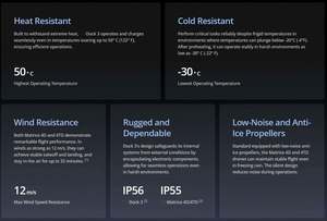 DJ DroneDJ Dock 3 Drone Station M4D/M4TD Matrice 4D/4TD Integrated Environmental Monitoring Security Inspection Plastic IP56 - Product Image 6