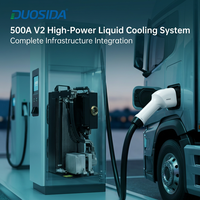 IEC62196-3, Système de refroidissement liquide CCS2 Type2 neuf, directement du fabricant, 80A, Prise EV, Personnalisation de l'apparence offerte