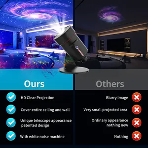 Proyector de Planetario Casero 2025, Lámpara LED HD de ABS con 28 Sonidos Blancos para Dormitorio, Sala de Estar, Proyector de Estrellas, Luz Nocturna de <span class=keywords><strong>Galaxia</strong></span> - Product Image 6