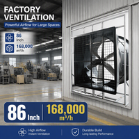 Ventilateur d'extraction de 86 pouces, 168 000 m³/h, ventilateur de ventilation pour atelier industriel avec 6 pales en alliage et moteur BLDC pour usines industrielles