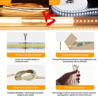 Kit de Bande LED COB Bluetooth 24V, Double Température de Couleur (CCT) Réglable, Gradation Continue, Bandes Lumineuses Intelligentes pour Plafond, Niche et Décoration d'Armoire